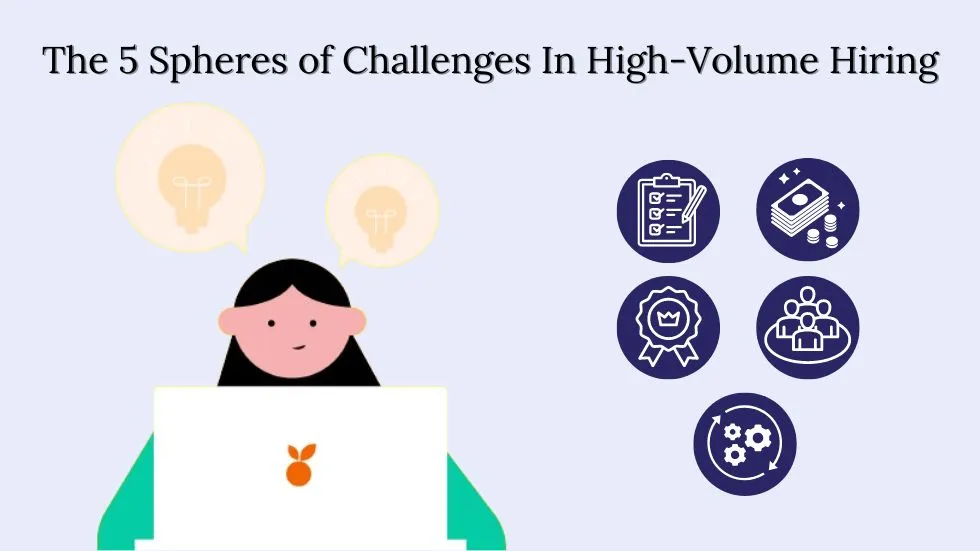 5 Spheres of Challenges in Volume Hiring