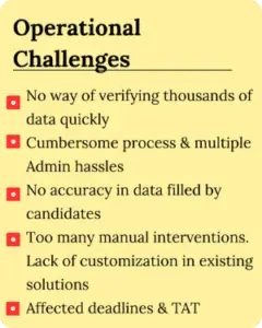 Operational challenges