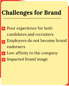 brand challenges